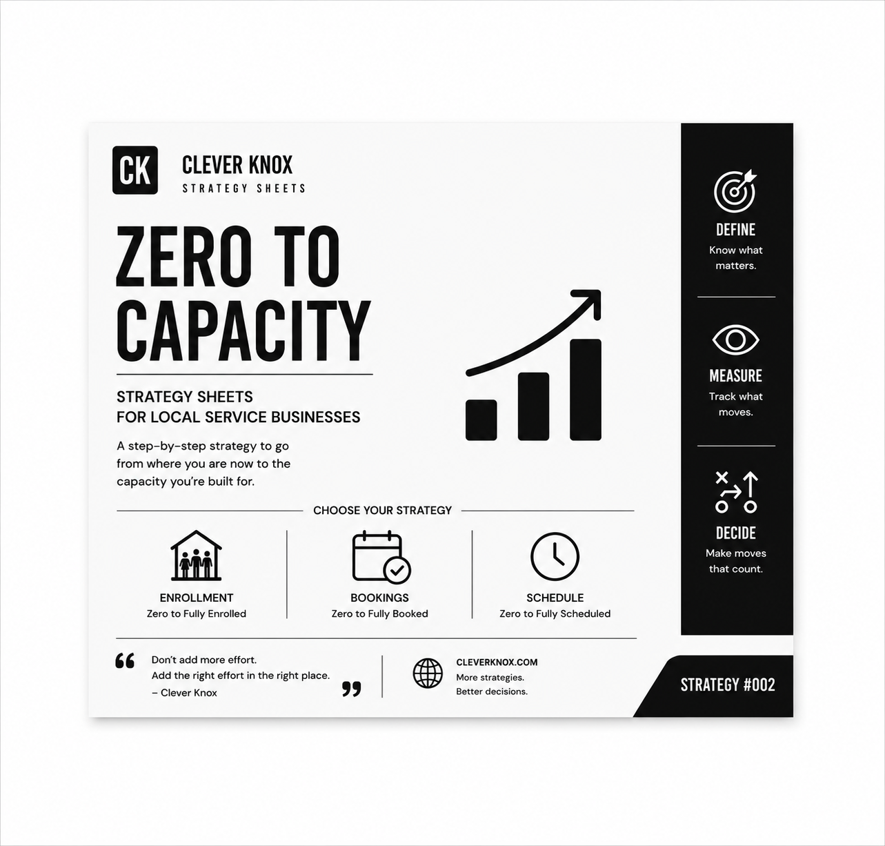 Zero to Capacity